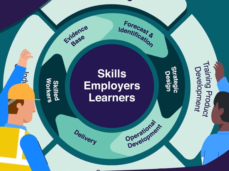 Video thumbnail for Workforce Planning & Industry Stewardship video